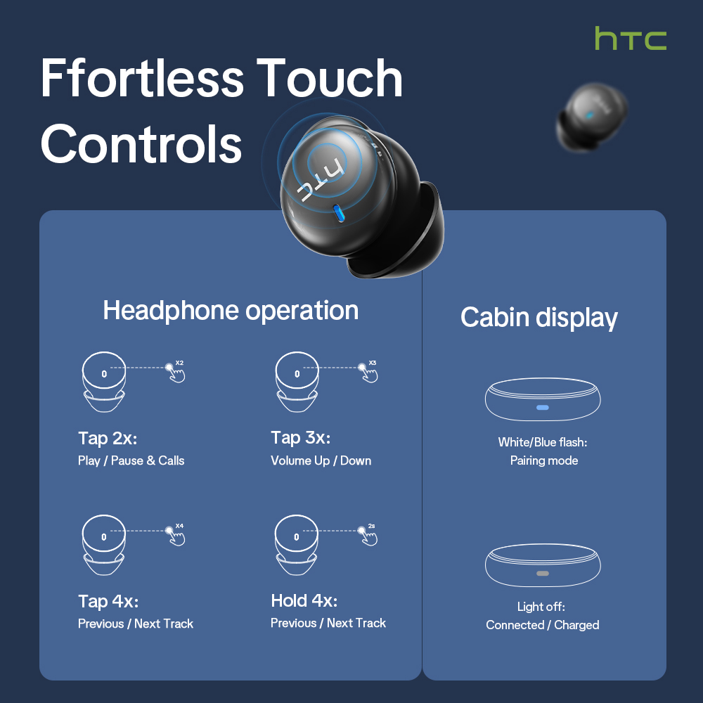 HTC NE92 Wireless Bluetooth 6. - Phone Cases Casely review and price